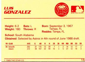 1989 Star #15 Luis Gonzalez Back