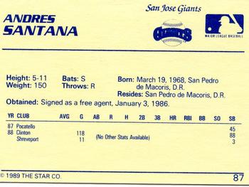 1989 Star #87 Andres Santana Back