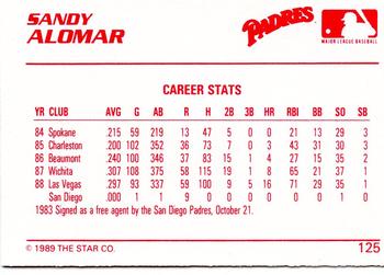1989 Star #125 Sandy Alomar Back