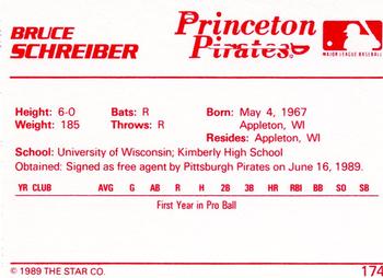1989 Star #174 Bruce Schreiber Back