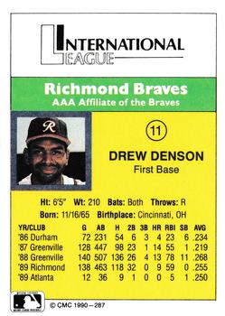 1990 CMC #287 Drew Denson Back