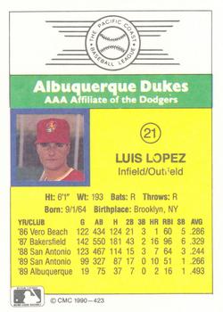 1990 CMC #423 Luis Lopez Back