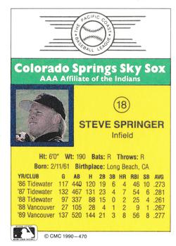 1990 CMC #470 Steve Springer Back