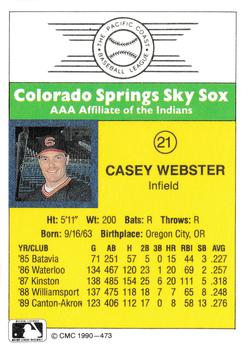 1990 CMC #473 Casey Webster Back