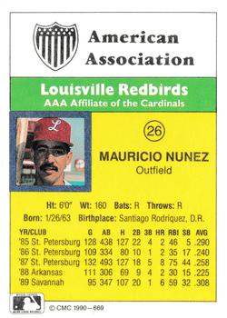 1990 CMC #669 Mauricio Nunez Back