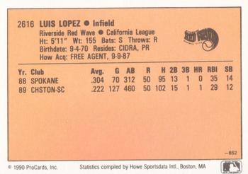 1990 CMC #852 Luis Lopez Back