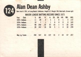 1977 Hostess Twinkies #124 Alan Ashby Back