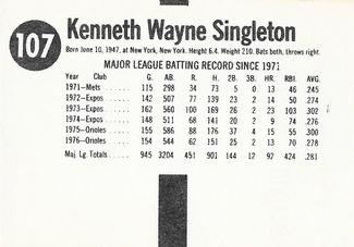 1977 Hostess Twinkies #107 Ken Singleton Back