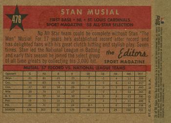 2003 Topps Shoebox Collection #23 Stan Musial Back