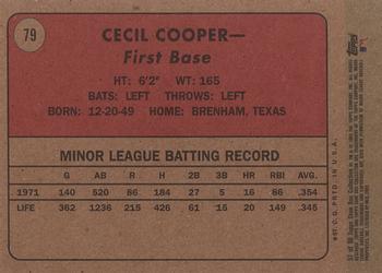 2003 Topps Shoebox Collection #57 Cecil Cooper Back