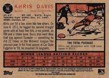 2011 Topps Heritage Minor League #96 Khris Davis Back