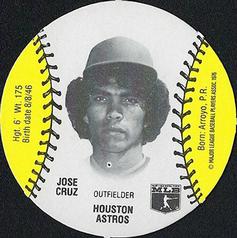 1977 Burger Chef Fun Meal Discs #NNO Jose Cruz Front
