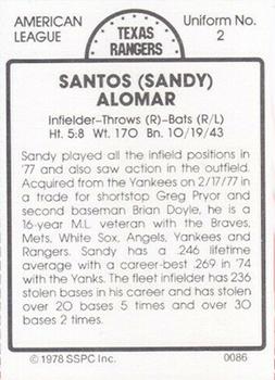 1978 SSPC 270 #86 Sandy Alomar Back