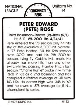 1978 SSPC 270 #132 Pete Rose Back