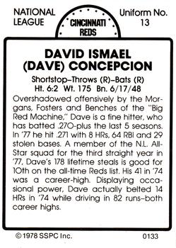 1978 SSPC 270 #133 Dave Concepcion Back