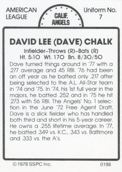 1978 SSPC 270 #198 Dave Chalk Back