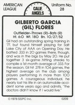 1978 SSPC 270 #209 Gil Flores Back