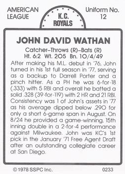 1978 SSPC 270 #233 John Wathan Back