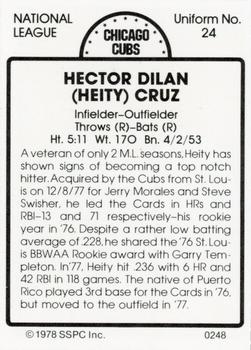 1978 SSPC 270 #248 Heity Cruz Back
