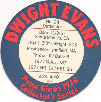 1978 Papa Gino's Discs #24 Dwight Evans Back