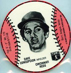 1979 Wiffle Ball Discs #NNO Dave Concepcion Front