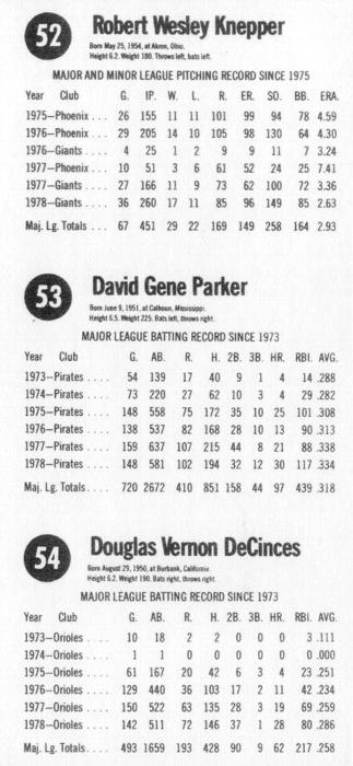 1979 Hostess - Panels #52-54 Bob Knepper / Dave Parker / Doug DeCinces Back