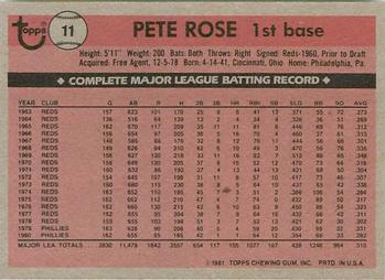 1981 Topps Squirt #11 Pete Rose Back