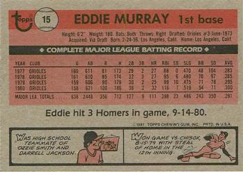 1981 Topps Squirt #15 Eddie Murray Back