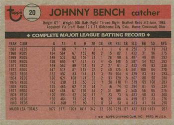 1981 Topps Squirt #20 Johnny Bench Back
