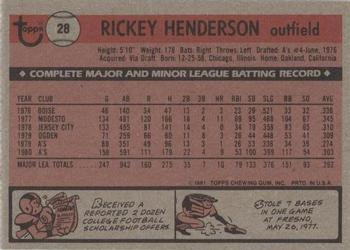 1981 Topps Squirt #28 Rickey Henderson Back