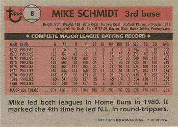 1981 Topps Squirt #8 Mike Schmidt Back