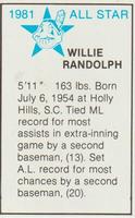 1981 All-Star Game Program Inserts #NNO Willie Randolph Back