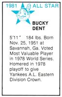 1981 All-Star Game Program Inserts #NNO Bucky Dent Back