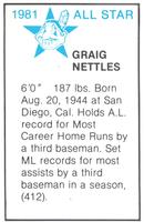 1981 All-Star Game Program Inserts #NNO Graig Nettles Back
