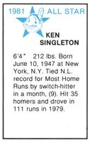 1981 All-Star Game Program Inserts #NNO Ken Singleton Back