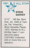 1981 All-Star Game Program Inserts #NNO Steve Garvey Back