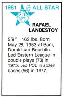 1981 All-Star Game Program Inserts #NNO Rafael Landestoy Back