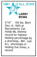 1981 All-Star Game Program Inserts #NNO Larry Bowa Back