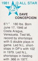 1981 All-Star Game Program Inserts #NNO Dave Concepcion Back
