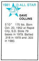 1981 All-Star Game Program Inserts #NNO Dave Collins Back