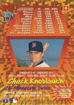 1995 Topps DIII #8 Chuck Knoblauch Back