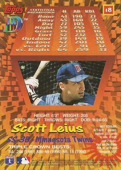 1995 Topps DIII #18 Scott Leius Back