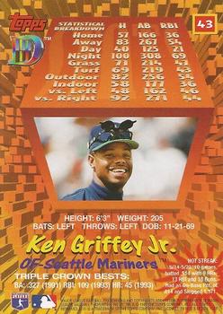 1995 Topps DIII #43 Ken Griffey Jr. Back