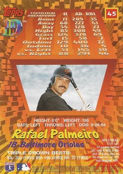 1995 Topps DIII #45 Rafael Palmeiro Back