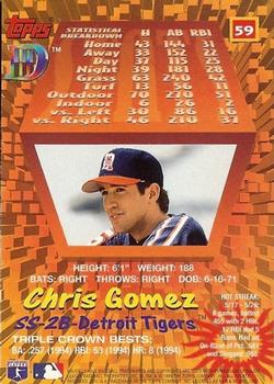 1995 Topps DIII #59 Chris Gomez Back
