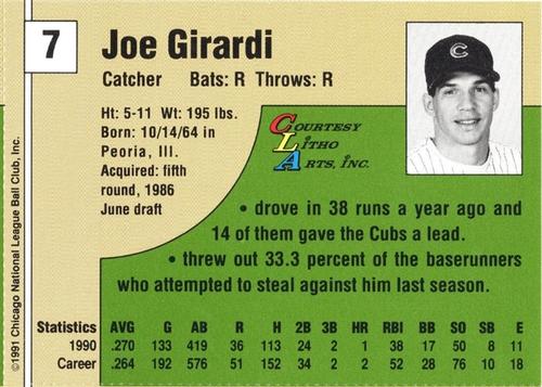 1991 Vine Line Chicago Cubs #NNO Joe Girardi Back