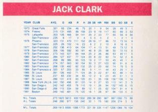 1992 Dunkin' Donuts Boston Red Sox #NNO Jack Clark Back