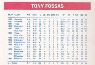 1992 Dunkin' Donuts Boston Red Sox #NNO Tony Fossas Back