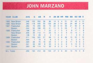 1992 Dunkin' Donuts Boston Red Sox #NNO John Marzano Back