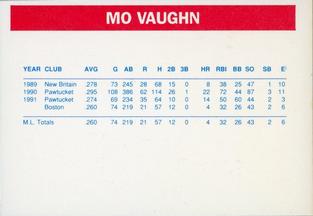 1992 Dunkin' Donuts Boston Red Sox #NNO Mo Vaughn Back